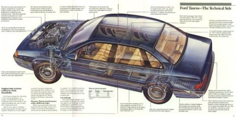 1993 Ford Taurus - This diagram details the engineering and technical aspects of the 1993 Ford Taurus, highlighting its internal systems.