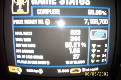 1993 Ford Taurus - Photo of a TV screen showing a Gran Turismo-style racing game 'GAME STATUS' panel with completion percentage, total prize money, race/win c…