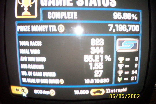 Photo of a TV showing a racing game status screen with race and prize money stats