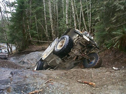 1982 Ford Customline - almost went over.....the wall at the entrance to Highrider.