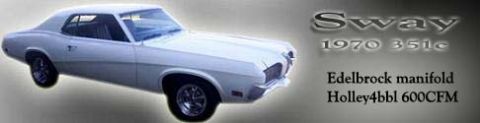 1970 Mercury Cougar