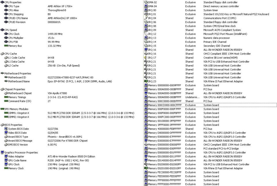 Computer system information screen listing CPU and hardware resources