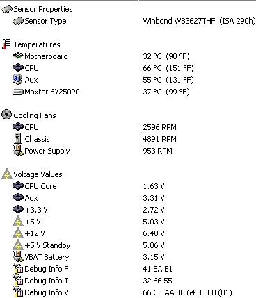 1983 Ford Bronco - A DMM across the 12V rail shows a steady 11.98VDC, so IDK why it's showing 6.40 here.