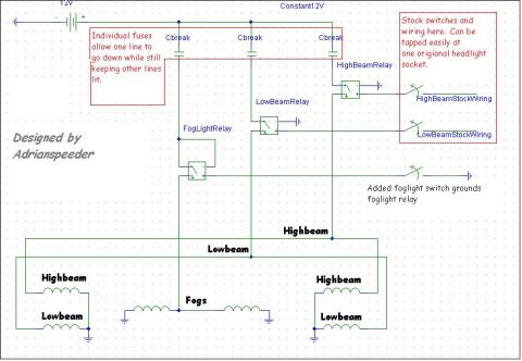 1984 Ford Bronco - This is a diagram illustrating a custom headlight and fog light wiring setup, detailing relays, fuses, and stock wiring connections.