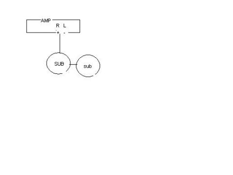 1991 Ford Bronco - Wiring diagram showing an amp with R and L terminals connected to a large and small subwoofer.