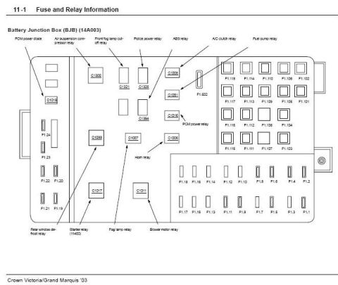 1996 Mercury Grand Marquis - http://www.crownvic.net/drock96marquis/tach.htm 03 PCM diode/ batt junction box diagram