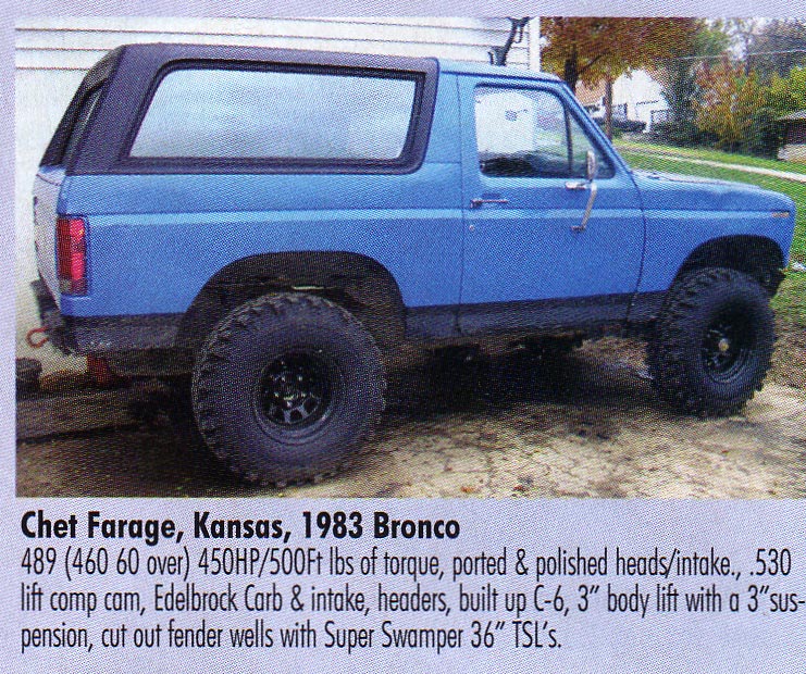 1983 Ford Bronco “Blue knight”