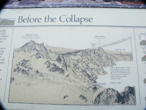 2001 Mercury Grand Marquis - This diagram illustrates the geological formations of Crater Lake and the surrounding peaks.