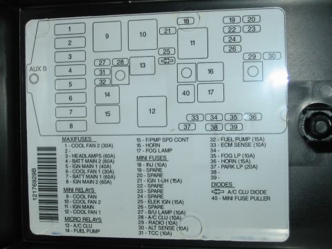 1997 Pontiac Grand Prix - underhood panel diagram