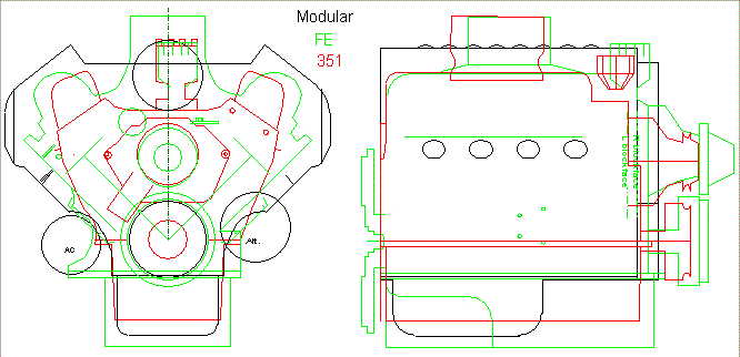 Engine Comparison Overlay
351W, FE(big block), Modular 4.6