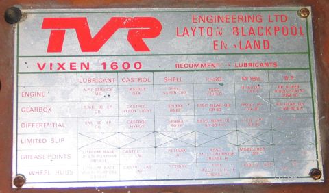 1994 Ford Bronco - This is a lubricant recommendation chart for a TVR Vixen 1600, detailing various oil types for different vehicle components.