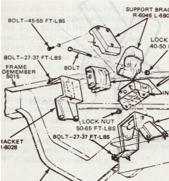 1970's ford 460 truck mount diagram from shop manual.