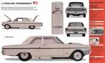 1964 Ford Fairlane