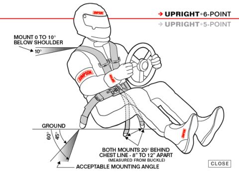 1995 Ford Bronco - Diagram illustrates a driver's position and safety equipment within a vehicle's interior.