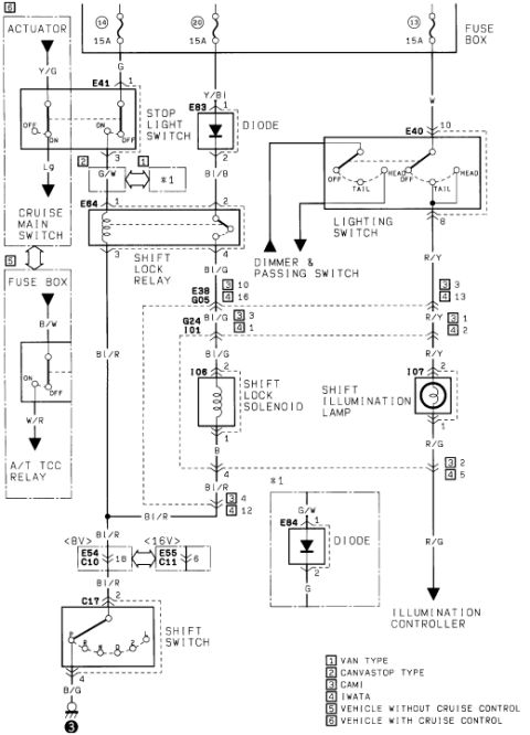 1986 Suzuki Samurai - Wiring diagram for kick panel components, showing electrical connections and part references.