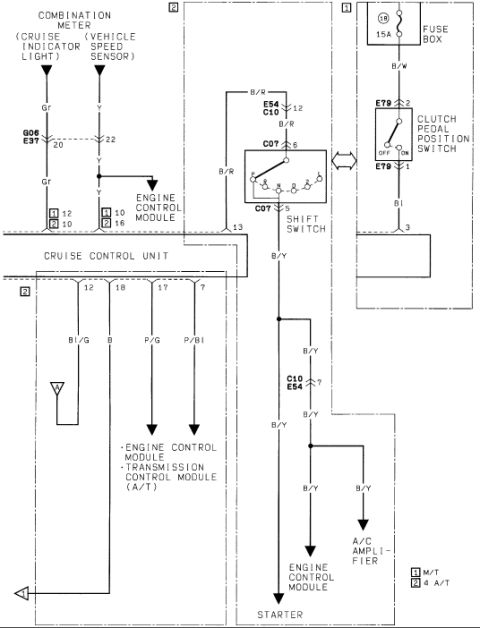 1986 Suzuki Samurai - This diagram illustrates the wiring for the kick panel area of a 1986 Suzuki Samurai.