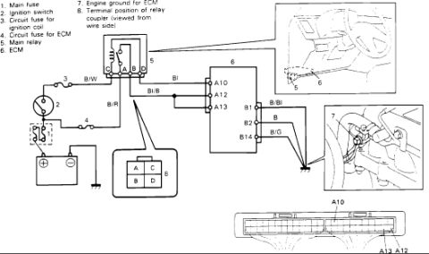 1986 Suzuki Samurai - This is a wiring diagram for the 94 Kick Wiring section, likely related to automotive electrical systems.