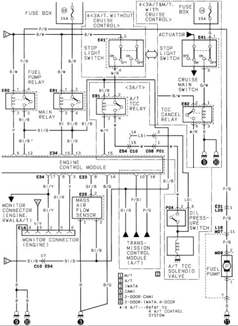 1986 Suzuki Samurai - This is a complex electrical diagram, likely for automotive systems, showing various connections and components.