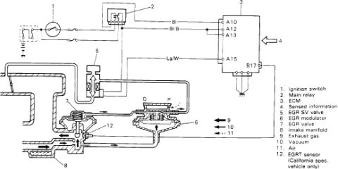 1986 Suzuki Samurai - This diagram illustrates the kick wiring for a 1986 Suzuki Samurai, as indicated by the registry information.