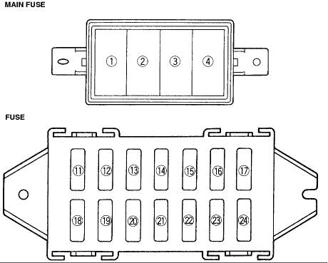 1986 Suzuki Samurai - Diagram shows two electrical connectors for vehicle wiring.