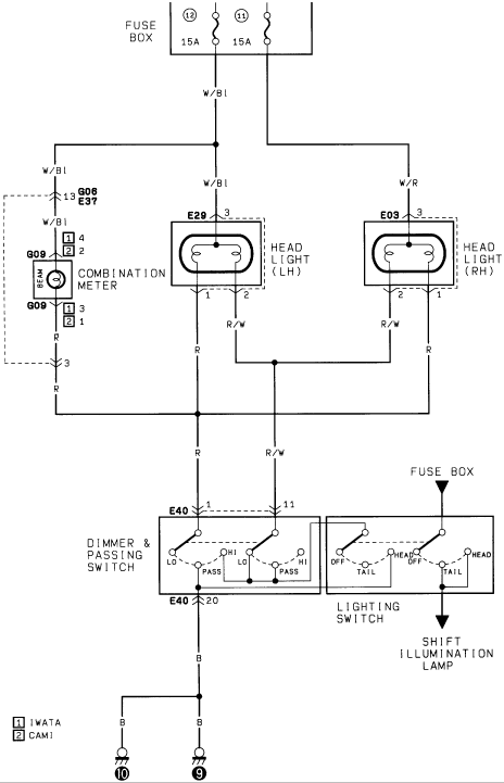 1986 Suzuki Samurai - Diagram shows the wiring schematic for the 94 kick wiring section.
