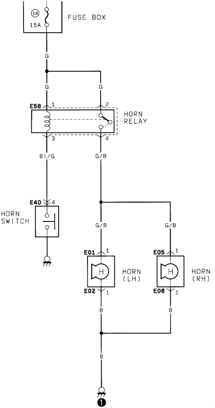 1986 Suzuki Samurai - This is a diagram illustrating electrical connections for a vehicle's wiring system.