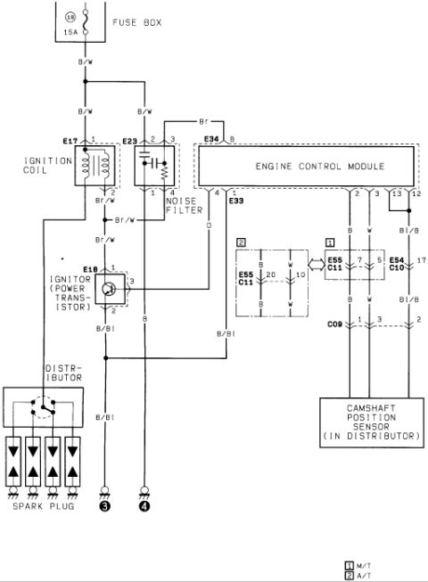 1986 Suzuki Samurai - Wiring diagram of the ignition system showing the coil, igniter, distributor, spark plugs and camshaft position sensor wired to the engine…