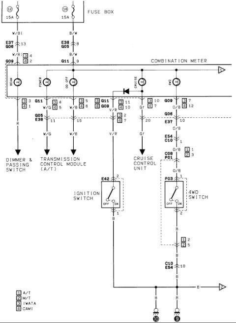 1986 Suzuki Samurai - Wiring diagram showing combination meter indicator lamps wired to the transmission control module, cruise control unit and 4WD switch.