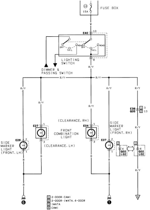 1986 Suzuki Samurai - Wiring diagram of the front lighting circuit showing the lighting switch, front combination lights and side marker lights with R/Y wires.
