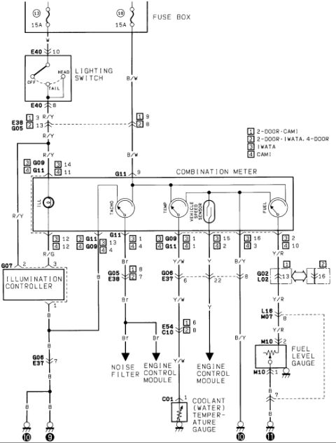 1986 Suzuki Samurai - Wiring diagram of the combination meter showing tachometer, temperature, speedometer and fuel circuits tied to the engine control module.