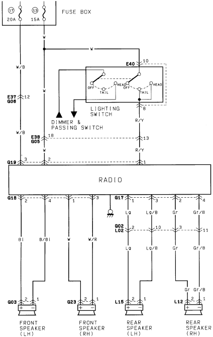 1986 Suzuki Samurai - Wiring diagram of the radio circuit showing power feeds, the lighting switch and front and rear LH/RH speaker connections.