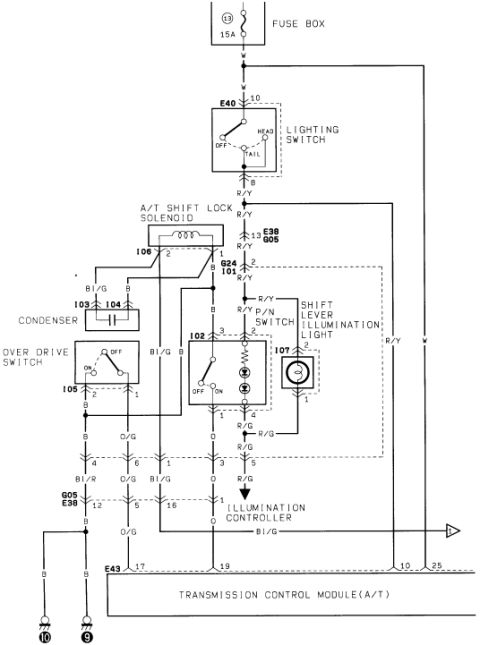 1986 Suzuki Samurai - Wiring diagram of the A/T control circuit showing shift lock solenoid, overdrive switch, P/N switch and transmission control module connect…