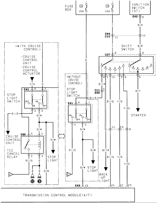 Stop light and cruise control wiring diagram with shift switch and back-up light