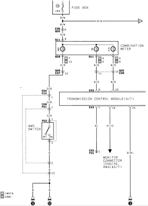 1986 Suzuki Samurai - Wiring diagram of the 4WD circuit showing the 4WD switch, combination meter indicators and transmission control module connections.