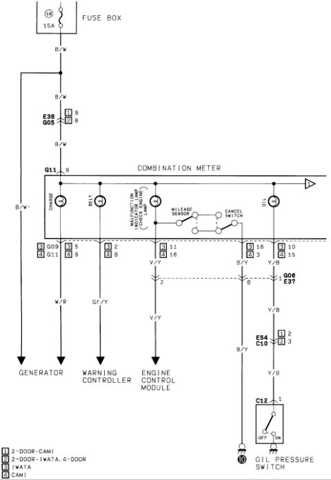 1986 Suzuki Samurai - Wiring diagram of the combination meter warning lights showing charge, seat belt, malfunction indicator and oil pressure switch circuits.