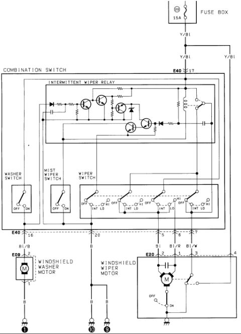 1986 Suzuki Samurai photo