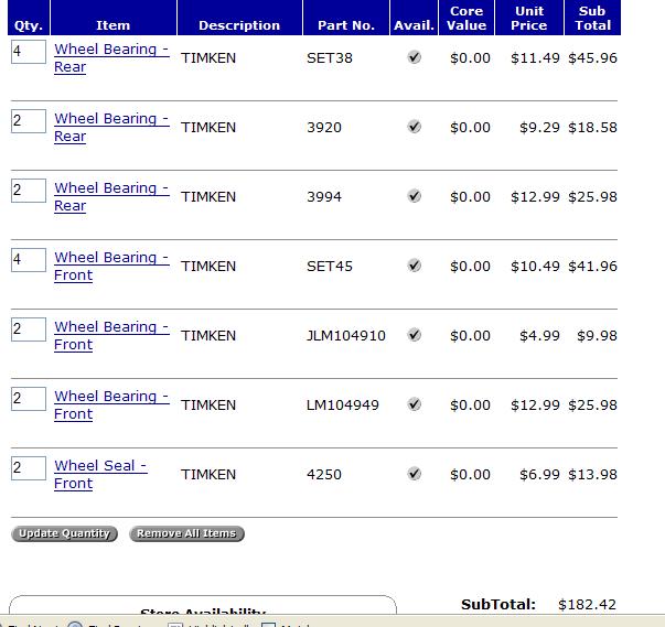 Parts list for wheel bearings and seals from Supermotors.net
