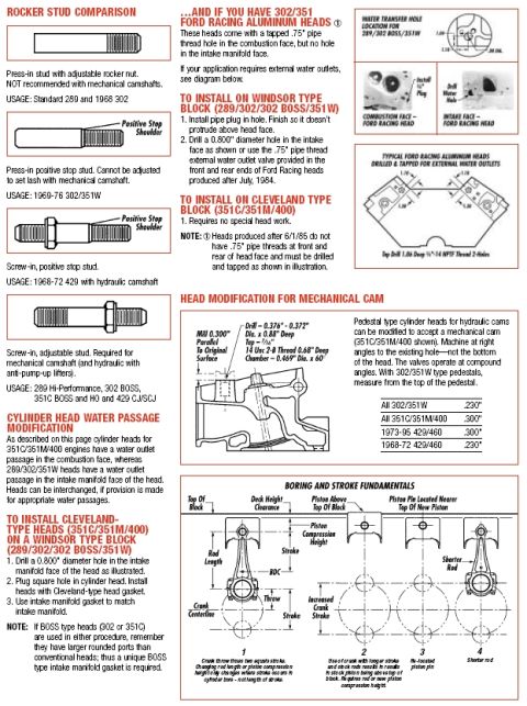 1990 Ford Mustang - Service-procedure page detailing rocker stud types, Windsor/Cleveland head installation steps, head modification, and boring/stroke fundame…