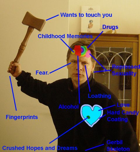 1969 Ford Mustang - A man is depicted with various psychological concepts labeled on his body and head, holding a mallet.