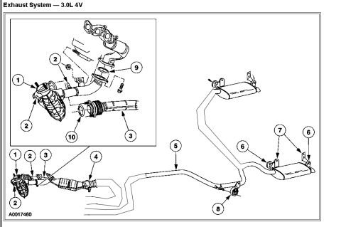 2000 Ford Taurus - Planned Turbo Plumbing for exhaust.