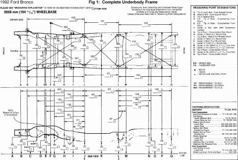 1983 Ford Bronco - Bronco Frame Dimensions 1992 (other years similar; '92-96 F150 similar) IF THE IMAGE IS TOO SMALL, click it. See also: https://www.fordpro.…