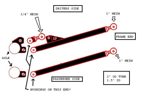 1984 Ford Bronco - Labeled assembly diagram of driver/passenger-side suspension links showing axle mounts, heim joints, frame ends, and 2-inch OD tube.