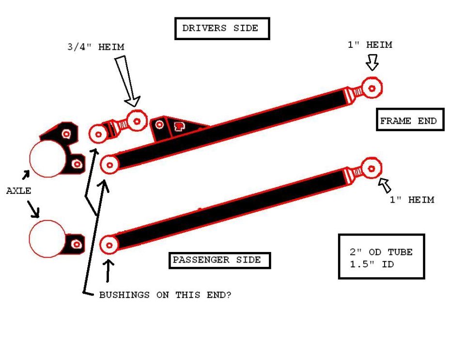 Labeled diagram of suspension links with axle, heim joints, frame end, and tube specs