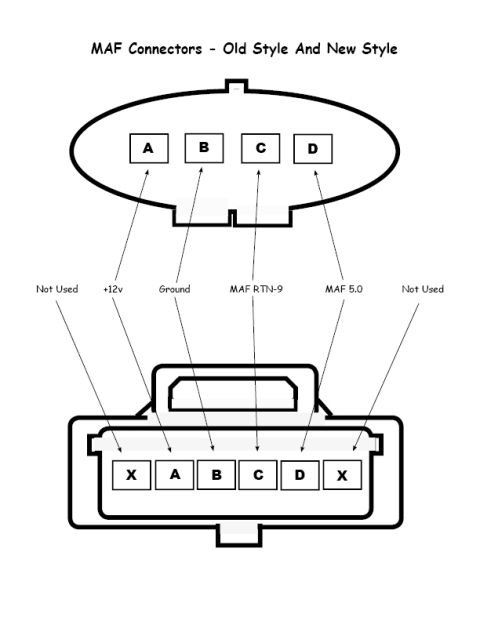 1993 Ford Taurus - Converting OBDI to OBDII MAF connector