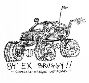 1984 Ford Bronco - New Avatar