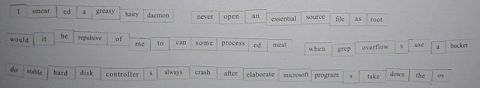 1999 Ford Crown Victoria - This document contains text arranged in boxes, discussing various phrases and technical terms.