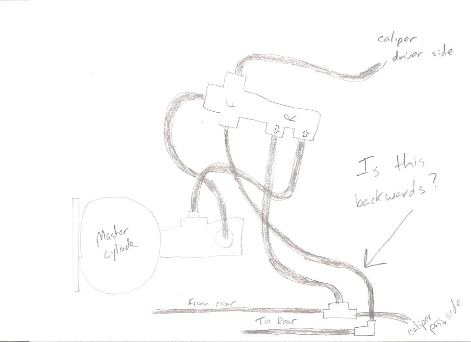 Hand-drawn brake line routing from master cylinder to caliper and rear