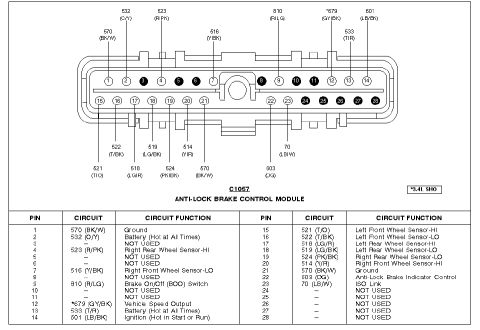 1997 Ford Taurus - Anti Lock Module connector pinout