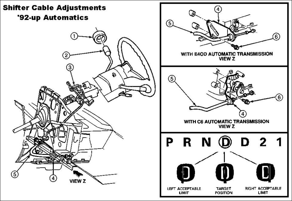 Shifter cable adjustment diagram for 92-up automatics