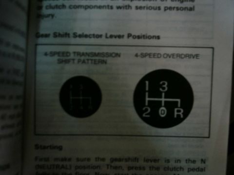 1984 Ford Bronco - This document displays shift patterns for 4-speed transmissions, including one with overdrive.